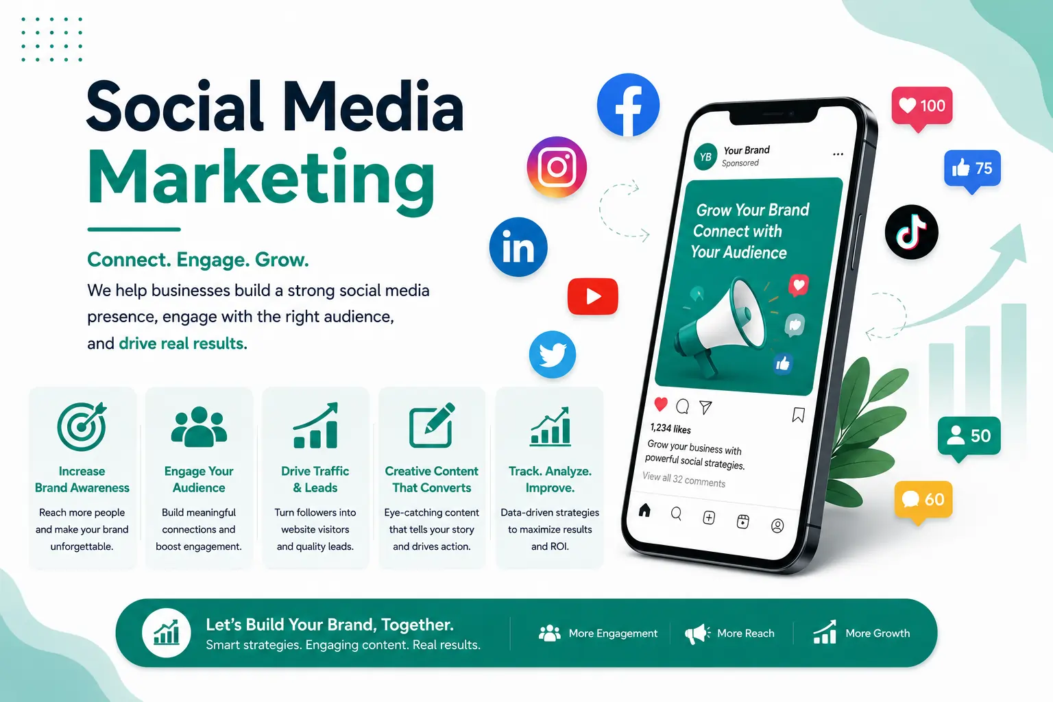 Best Social Media Marketing Agency in Delhi NCR