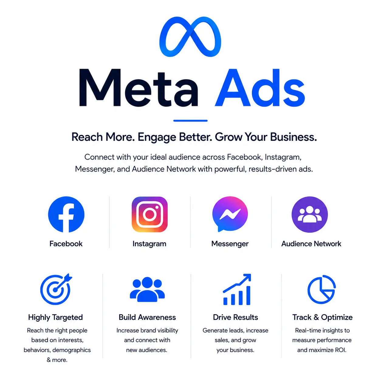 Best meta ads agency in Delhi NCR