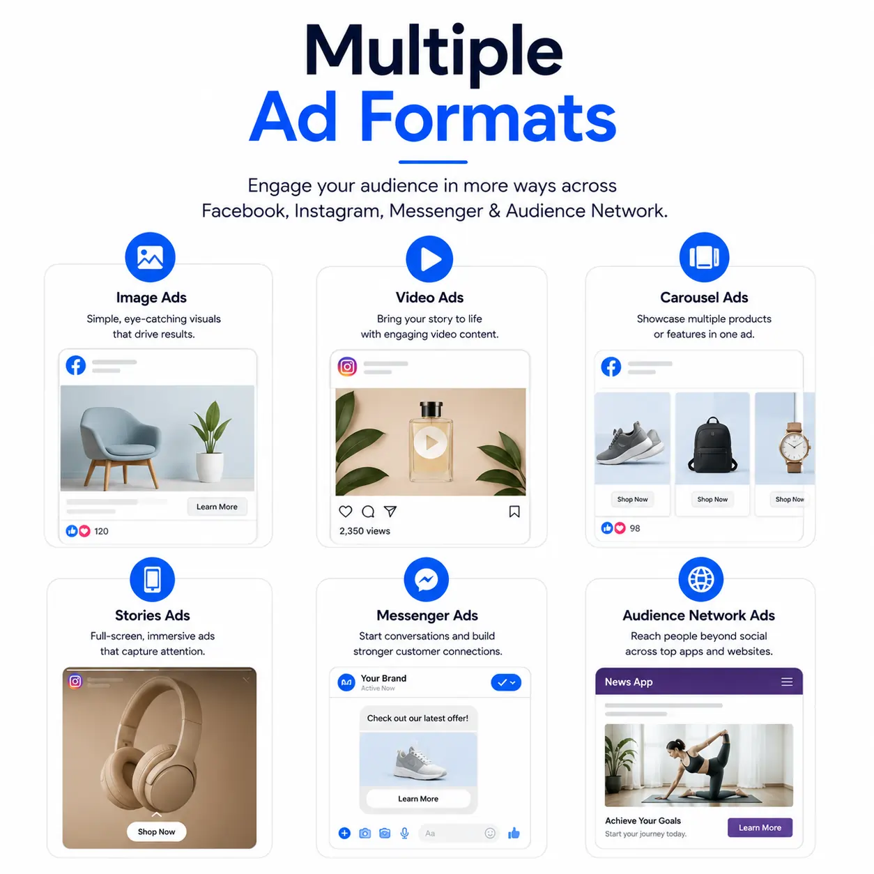 Multiple Ad Formats