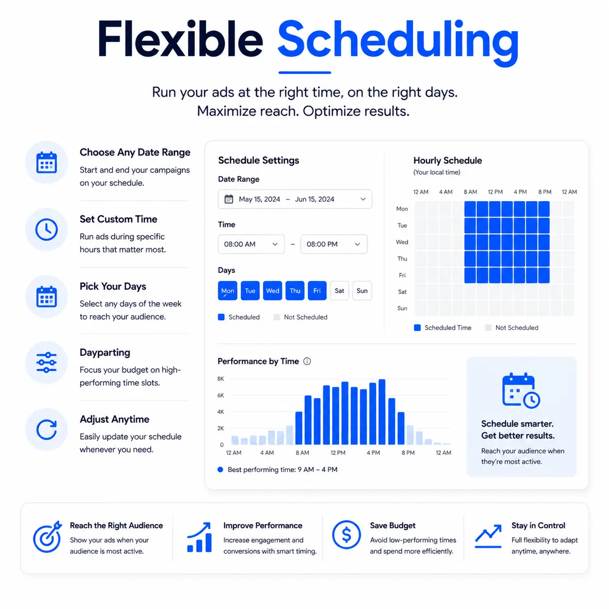 Flexible Scheduling